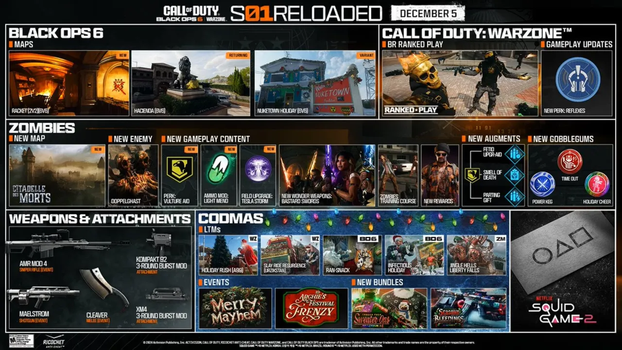 Call of Duty Black Ops 6 Season 1 Reloaded Overview Image