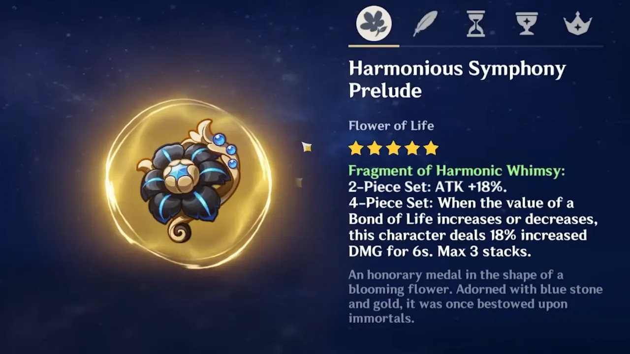 Clorinde Best Artifacts - Genshin Impact
